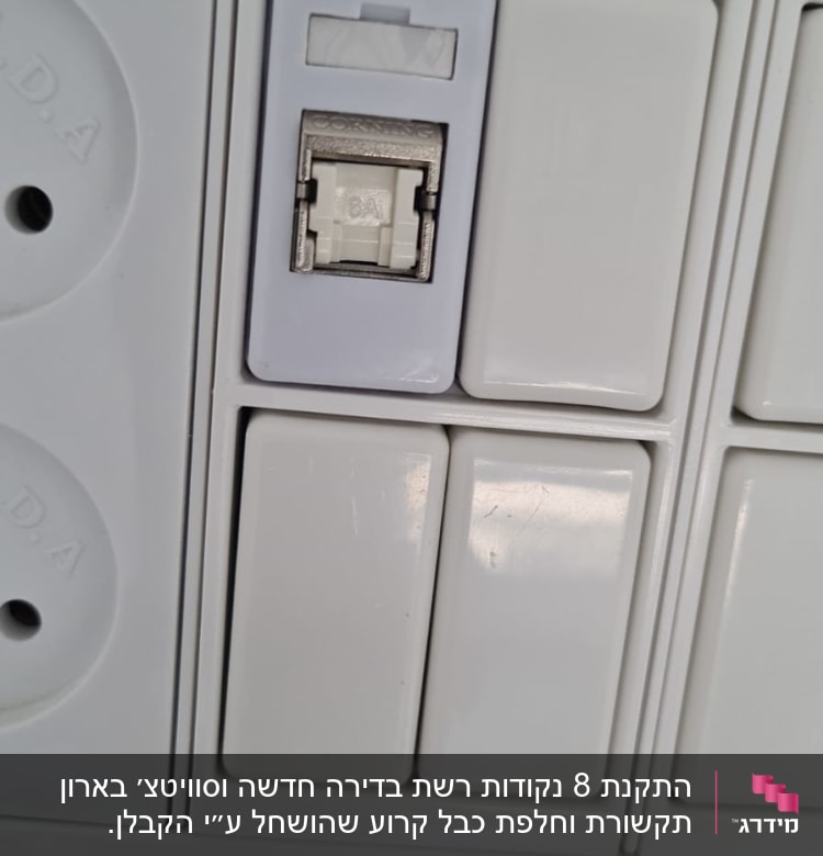 שקע רשת עם כיסוי לבן על קיר